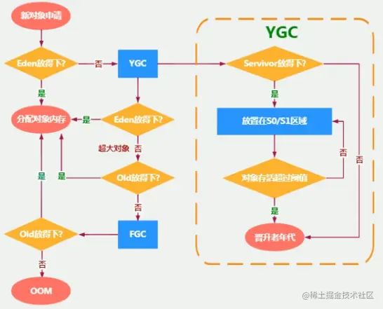 image-20210210143557240