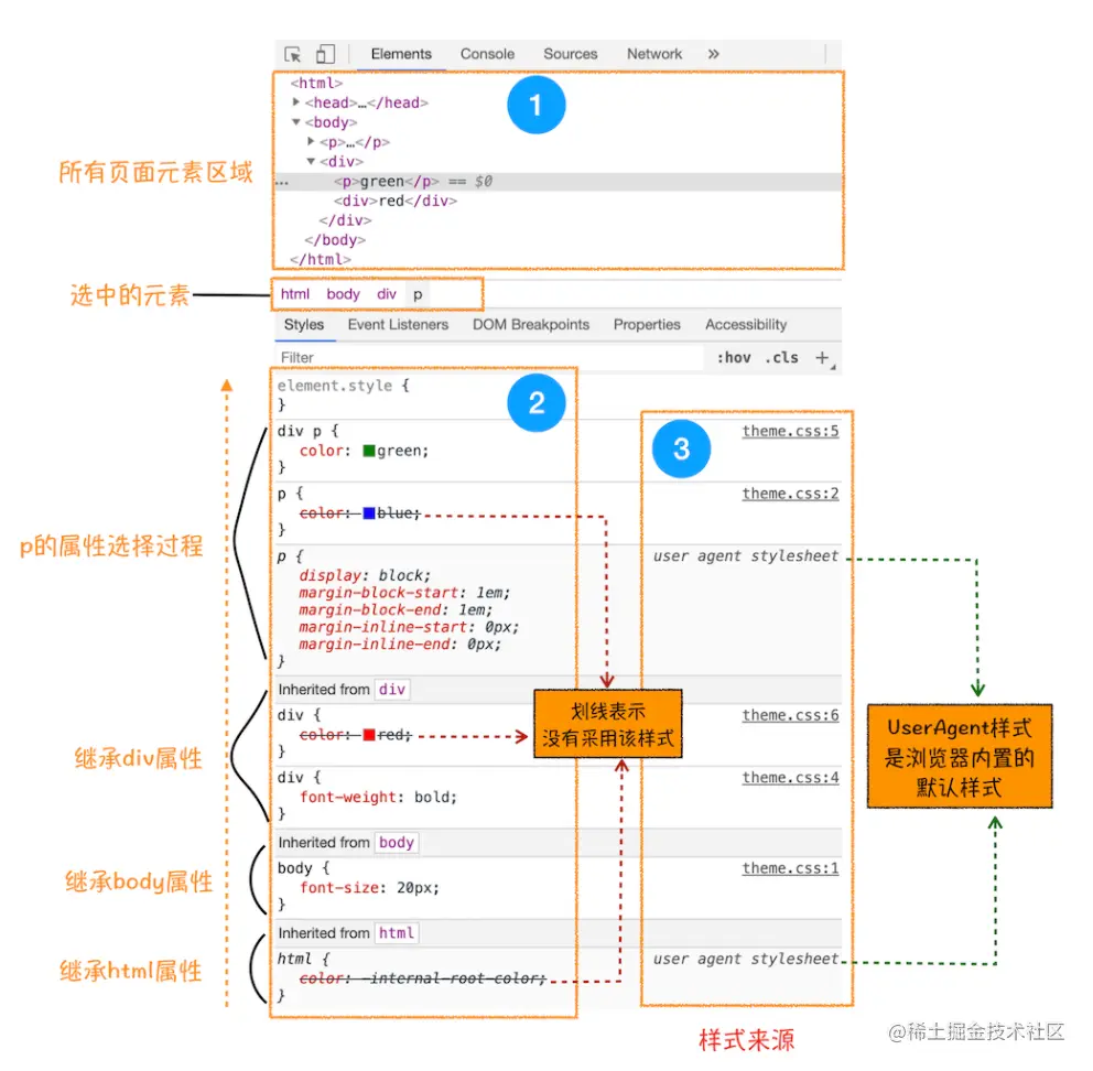 image-20220217184100042