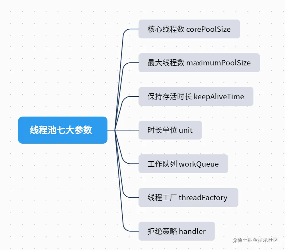 image-20220427211159336