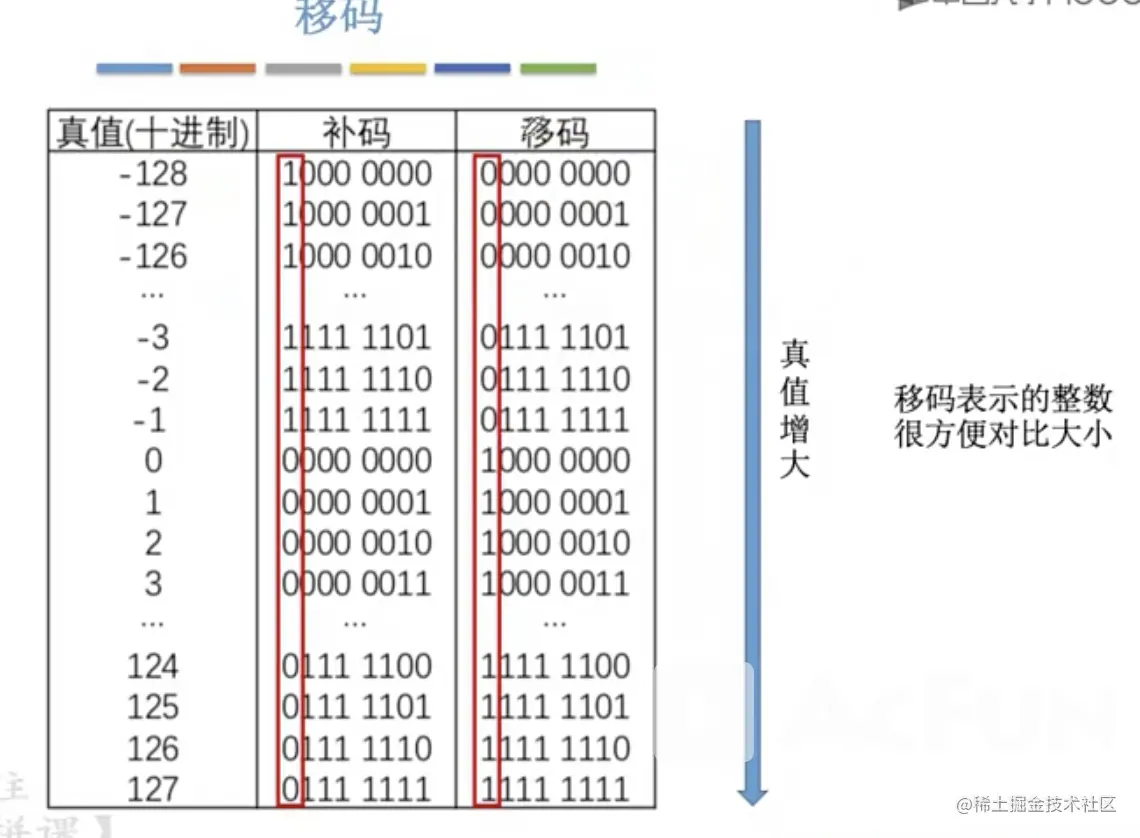 屏幕快照 2021-07-30 下午3.39.25.png