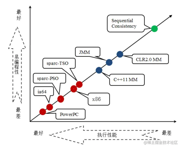 image-20220725134042231