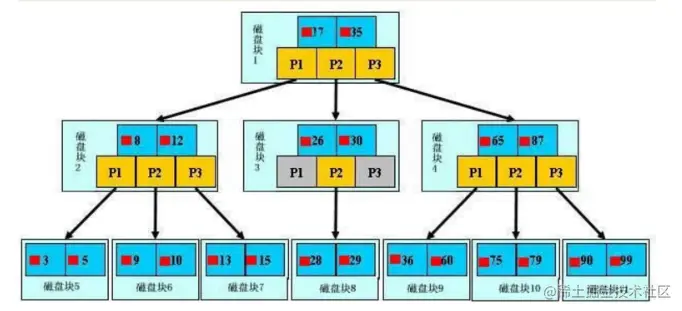 image-20200916132537577