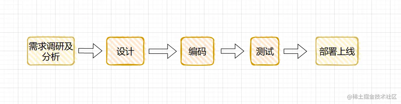 image-20230118162804575