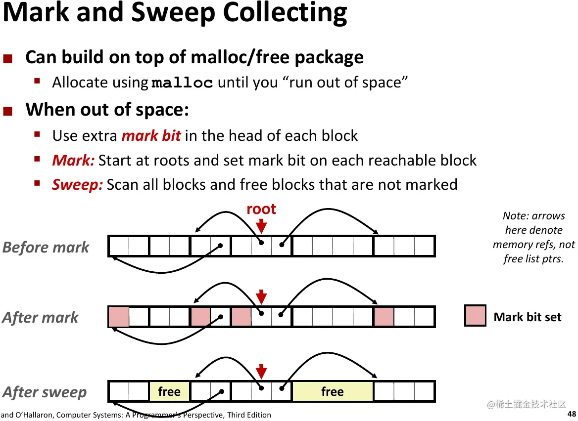 image-20220128224150627