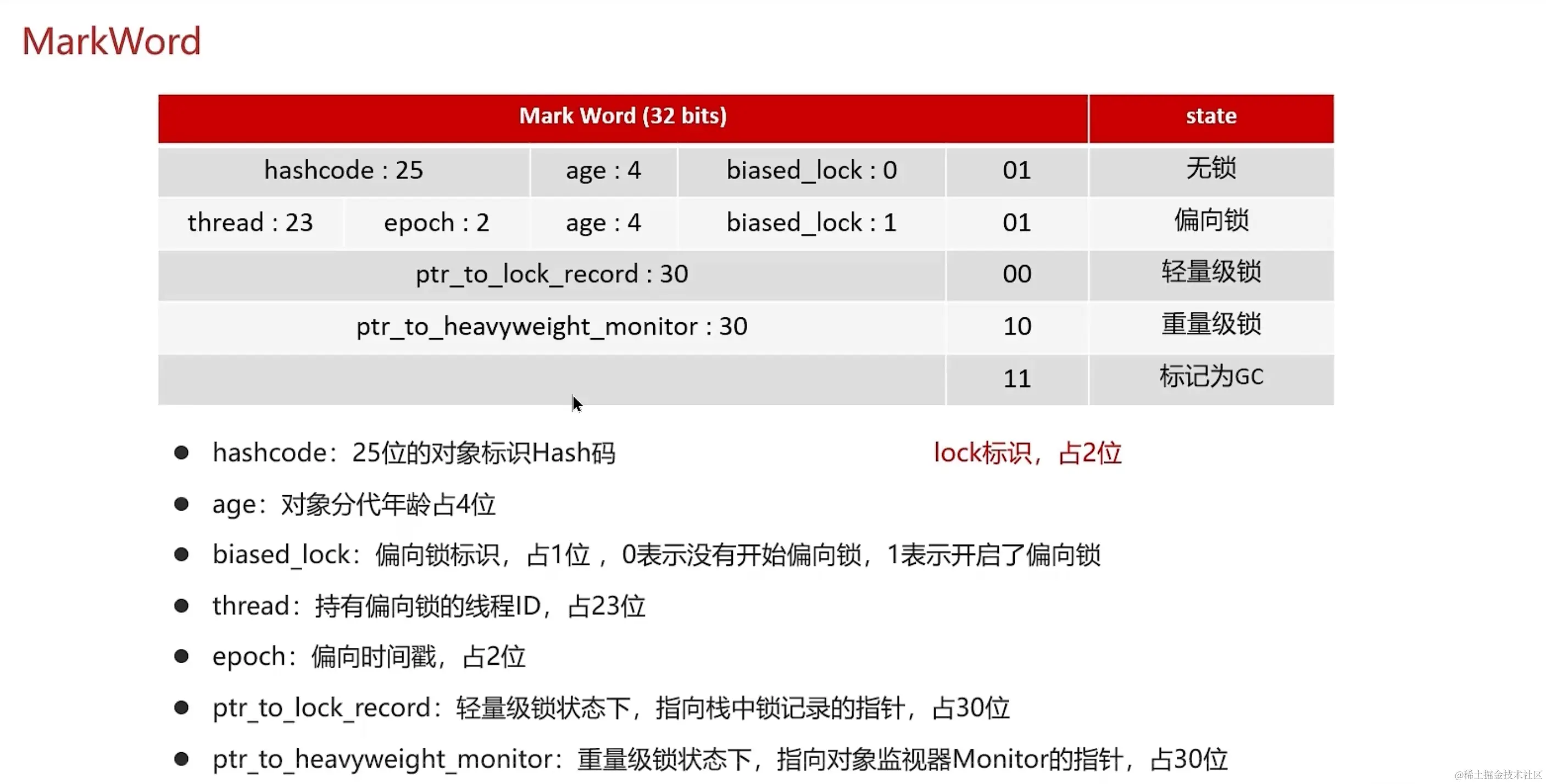 image-20231218162211913