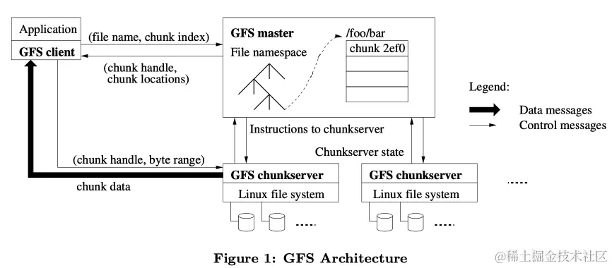 image-20200627124937953