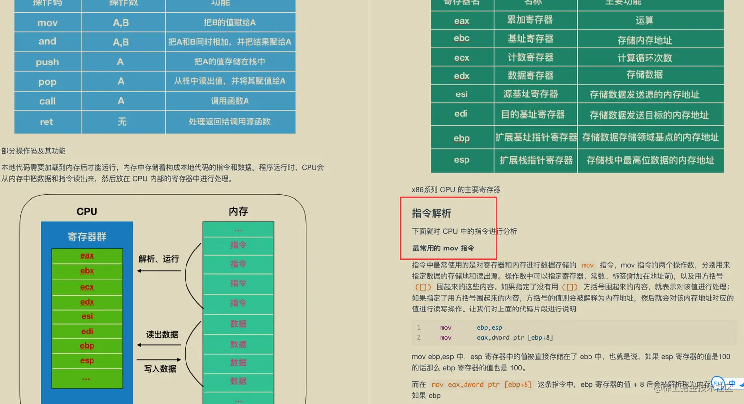 JAVA架构师必备秘籍十二本，涨薪升职全靠它，现在免费送给你