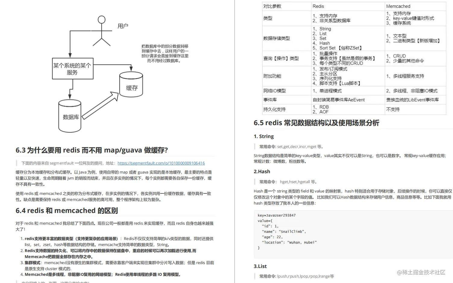 BATJM面试真题文档整理，斩获心仪offer，送给想跳槽的程序猿