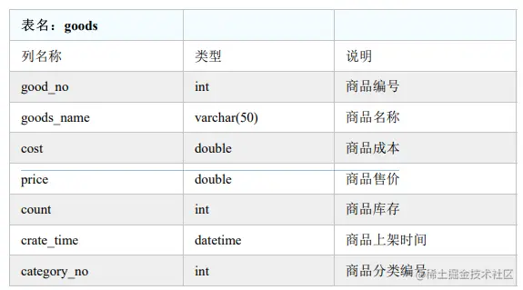 image-20230722193058954