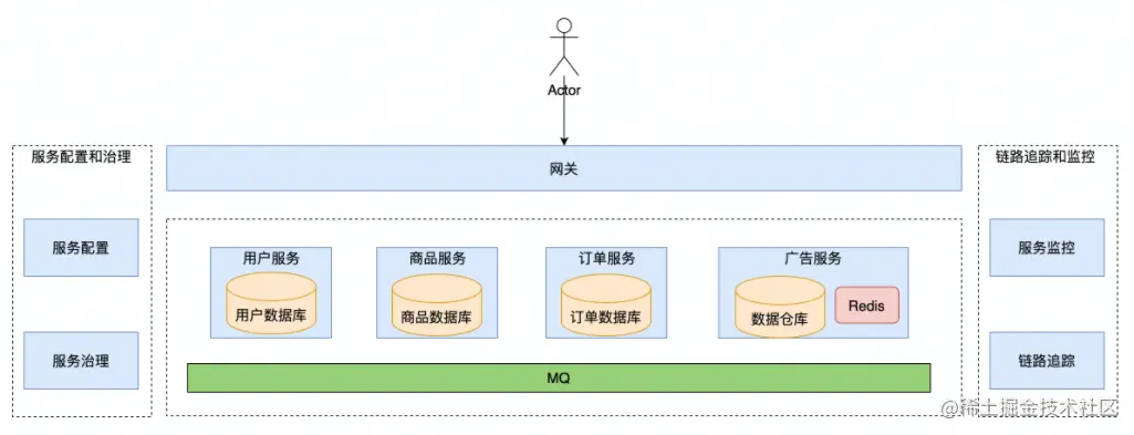 image-20220529145243959