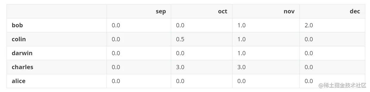 image-20220413135024626