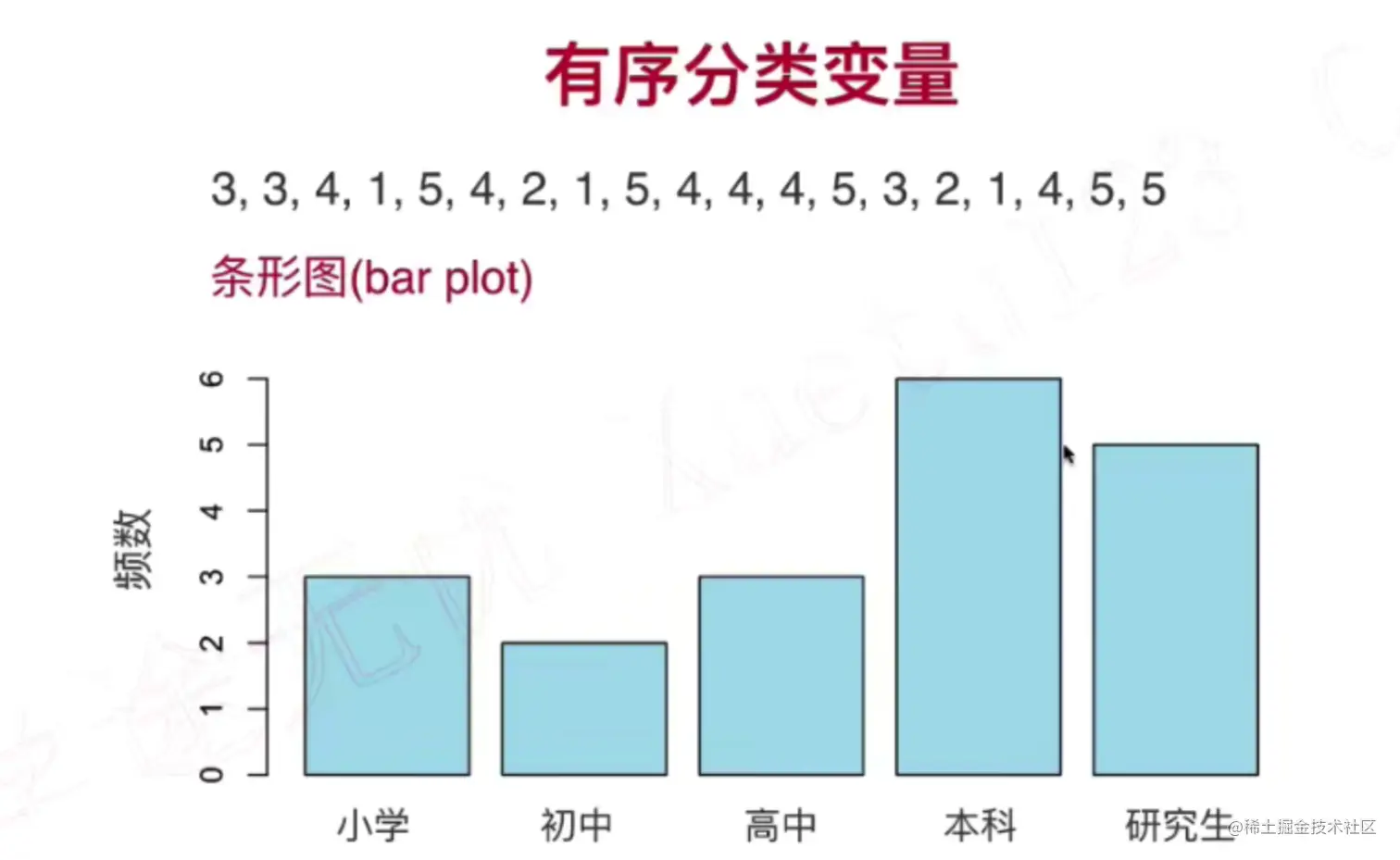 截屏2021-03-28 下午9.38.41.png
