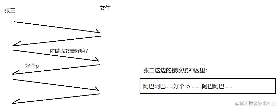 image-20230212154856026