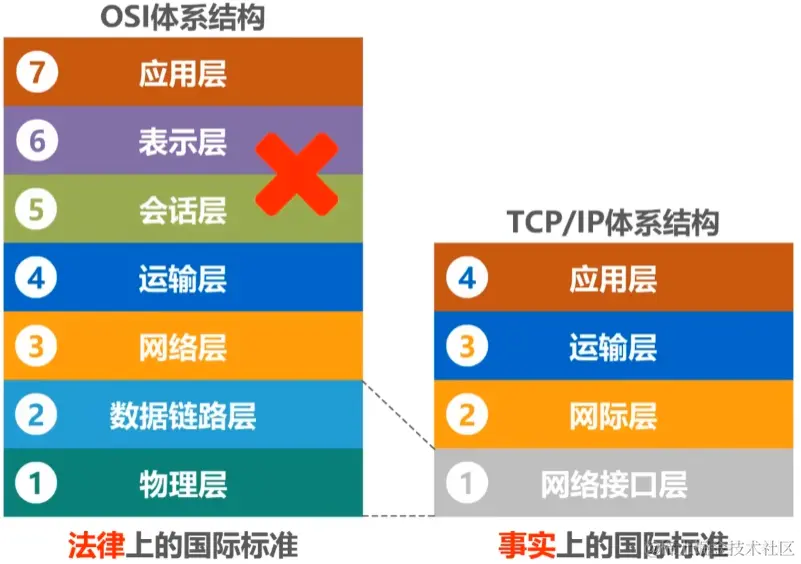 image-20230710092024135