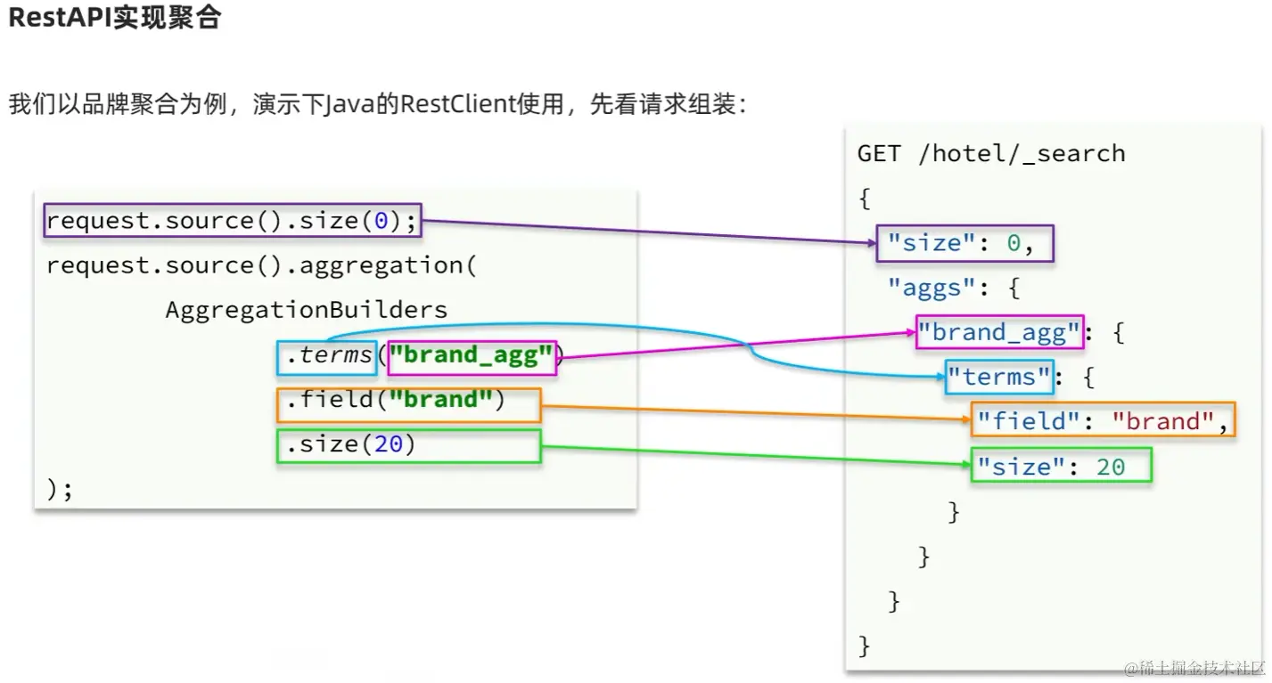 image-20220911153339802