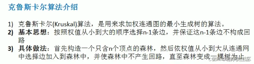 [外链图片转存失败,源站可能有防盗链机制,建议将图片保存下来直接上传(img-oDlplwSc-1647592841255)(C:\Users\许正\AppData\Roaming\Typora\typora-user-images\image-20220318152427580.png)]