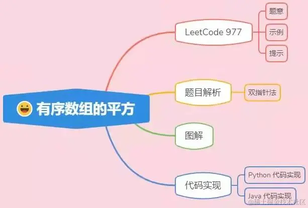 42712bdf8cc67cc5e548407d7f12823