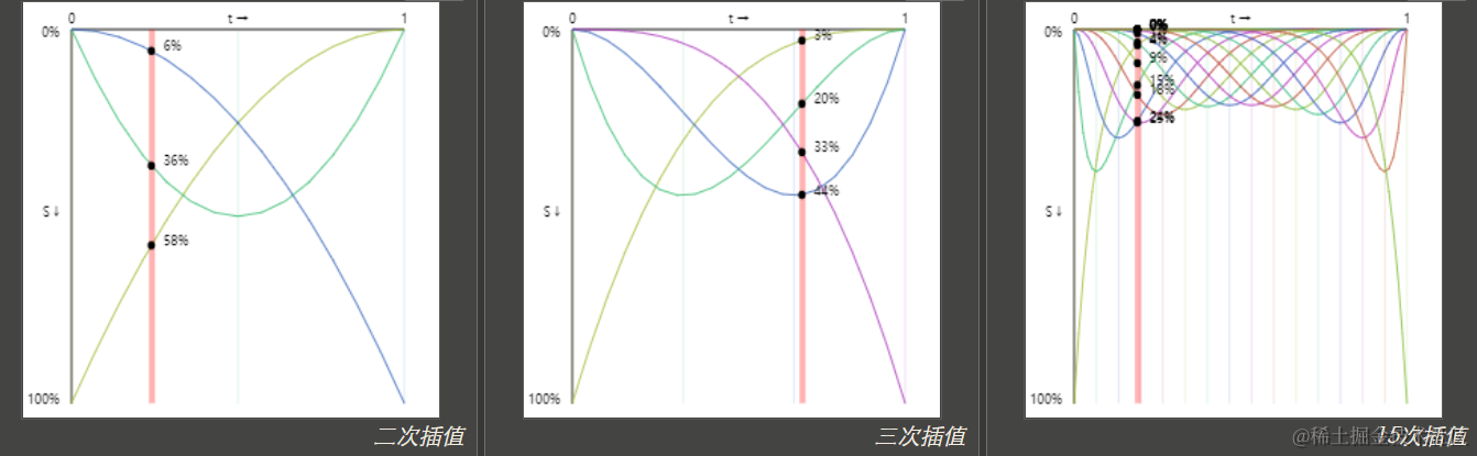 image-20220412203509274