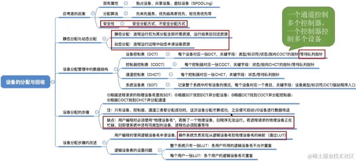 image-20230823020923215