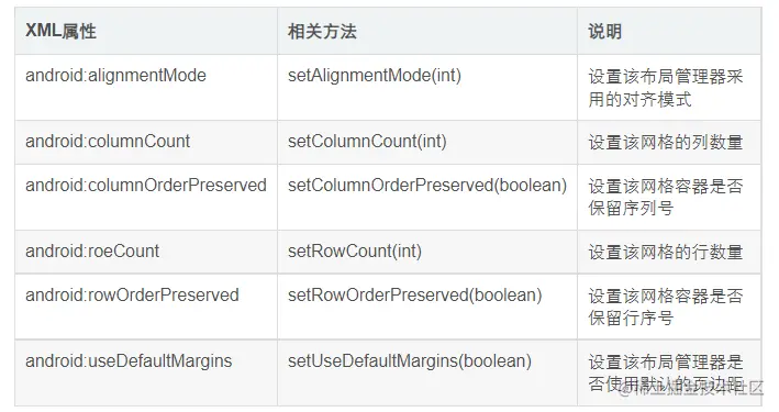 image-20220722000219821