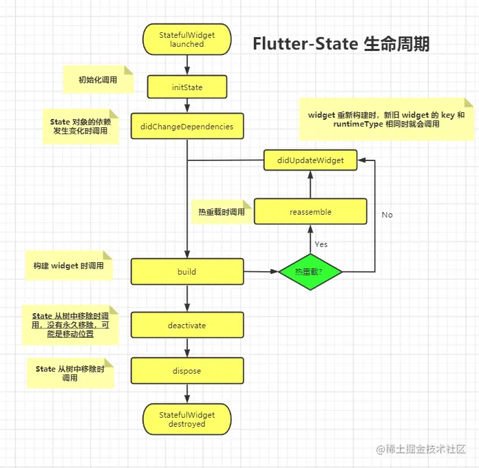 image-20210201154740168