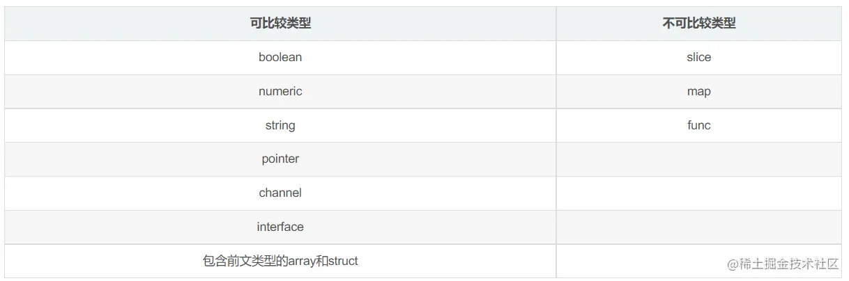 image-20220507140752406