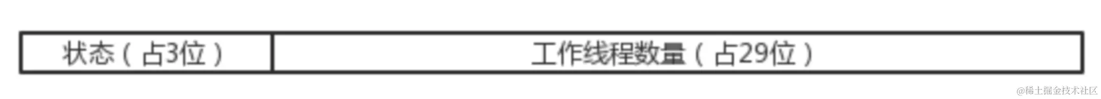 image-20220315104707467