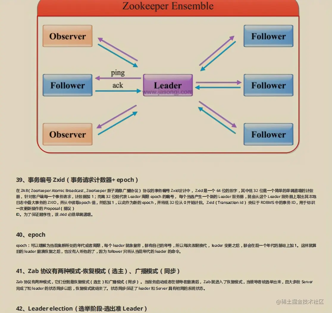 被“百万”程序员吹捧上天的阿里Java面试手册！GitHub已惨遭封杀