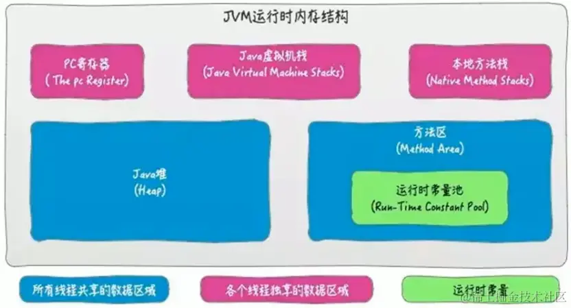 image-20210211140600330