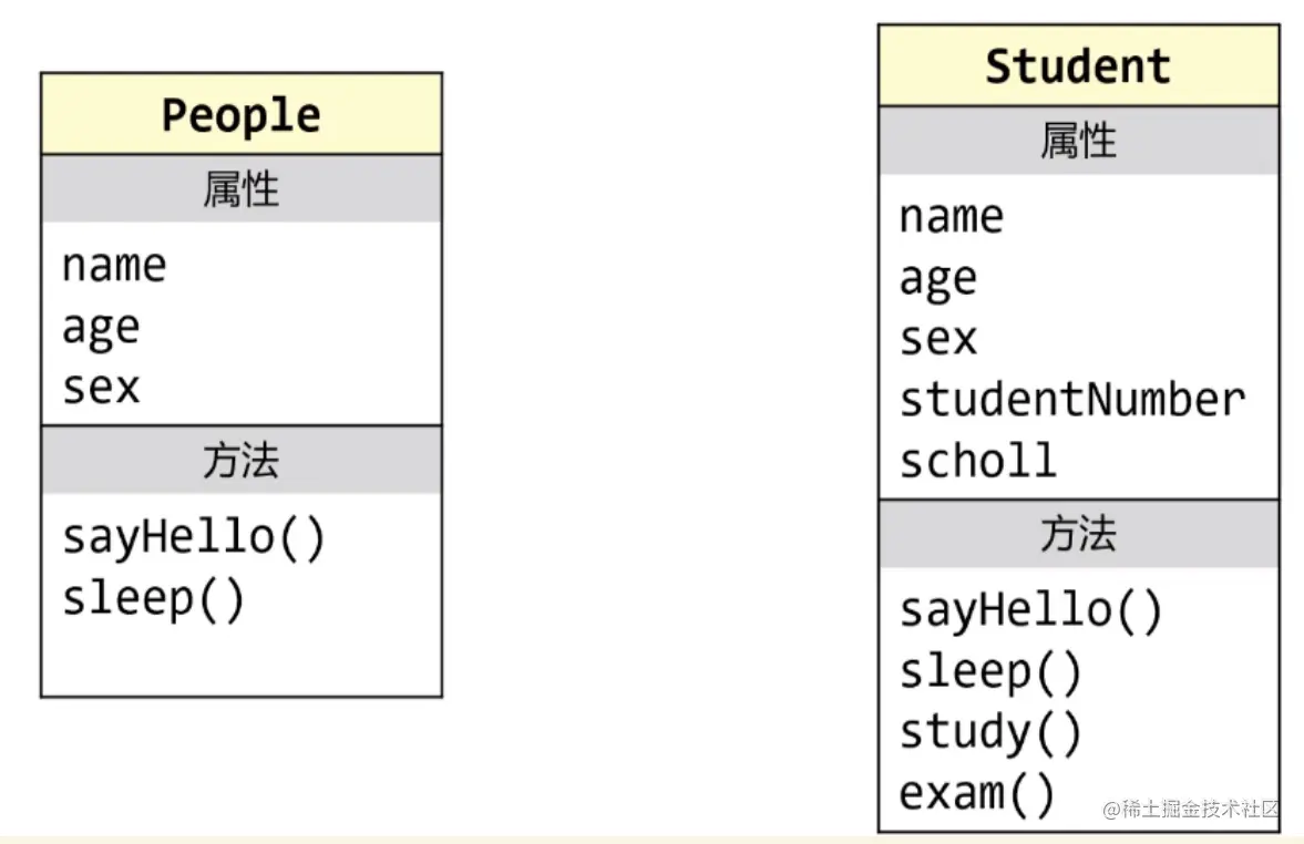 image-20211204172329995