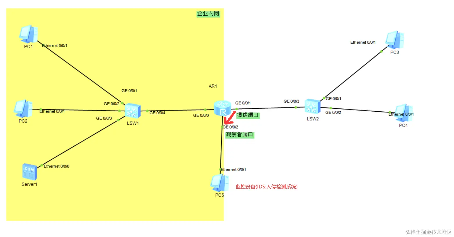 image-20240326144059477