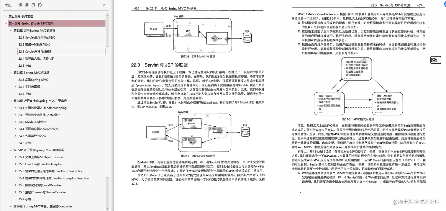 工作五年 Ctrl+C/V 一把梭，就我敢在简历上写精通Spring!被血虐!