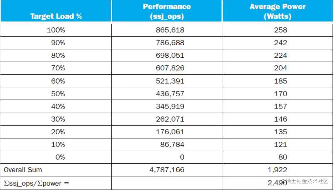 image20220914094712920