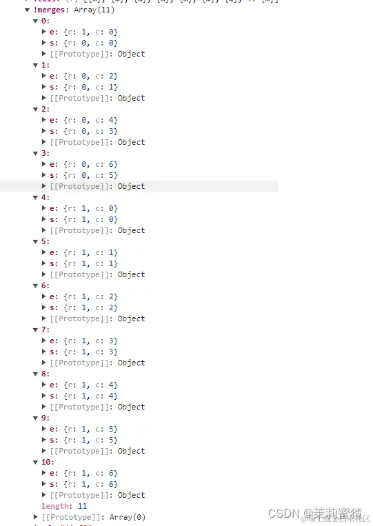 最终生成的结果