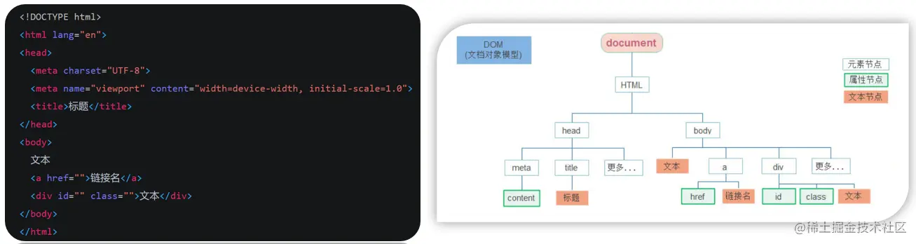 image-20220405131128957