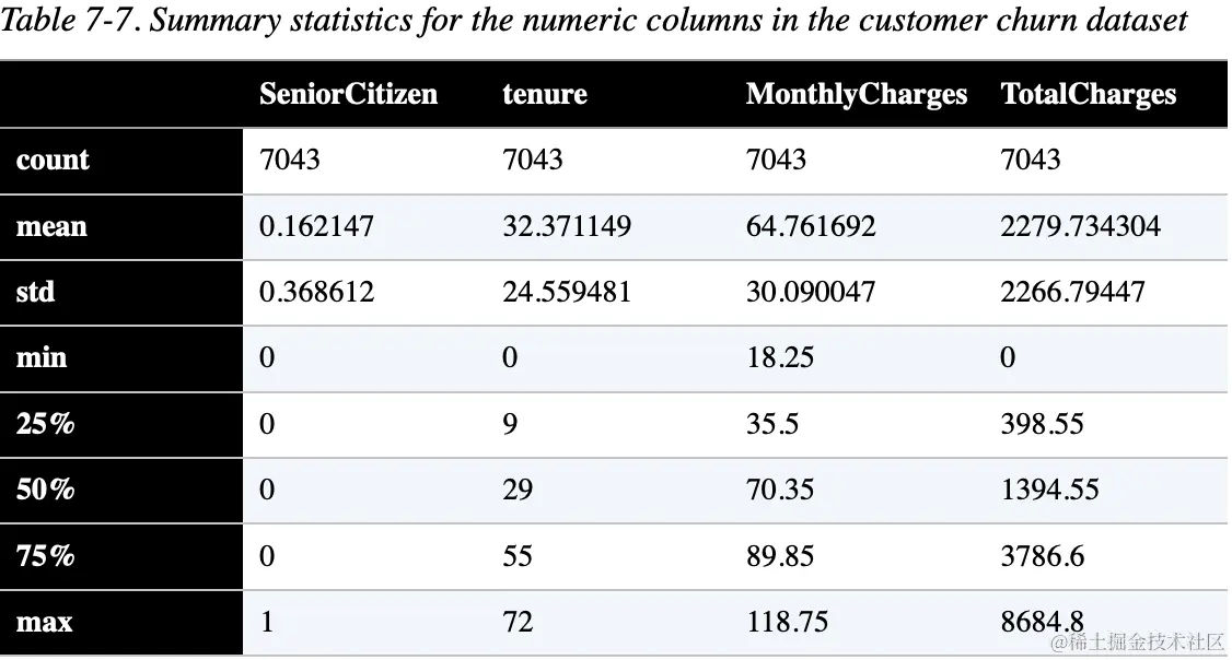 截屏2023-10-21 23.25.38.png