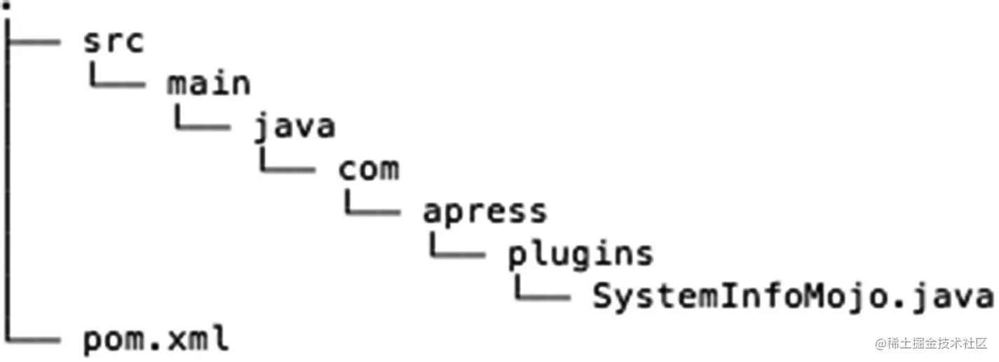 A332298_2_En_5_Fig3_HTML.jpg