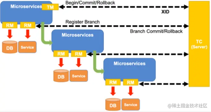 3e83470c394f389f1662f3ec94c1a84