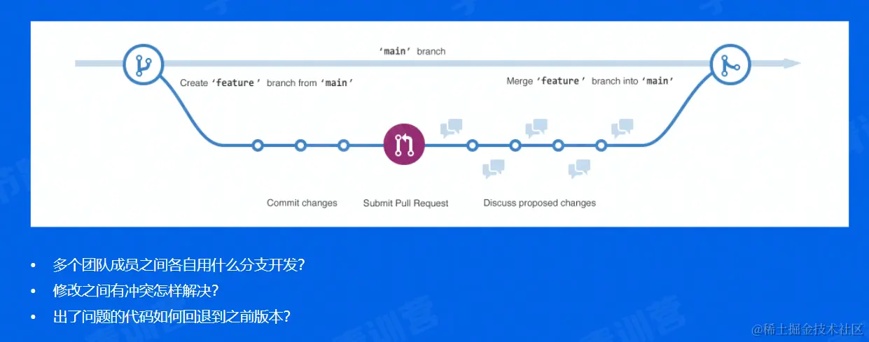 image-20220604200849183