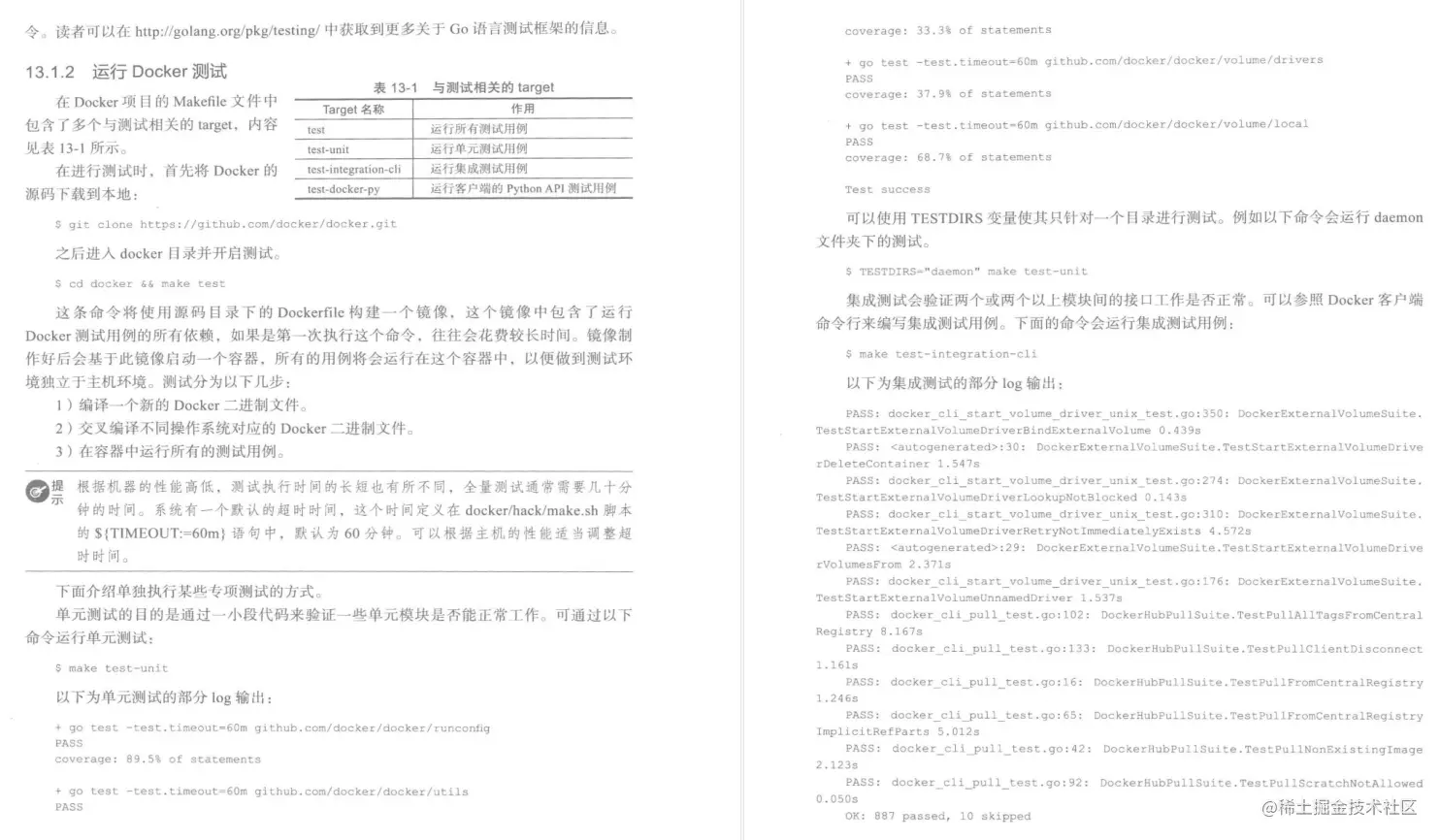 专供！“阿里爸爸”自产自销，Docker入门进阶实战笔记仅内部独享