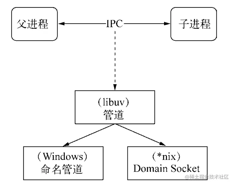 CleanShot 2021-05-20 at 20.55.07@2x