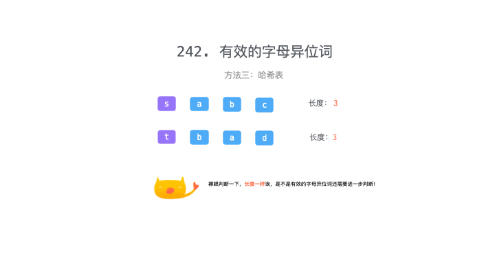 242. 有效的字母异位词(方法三).gif