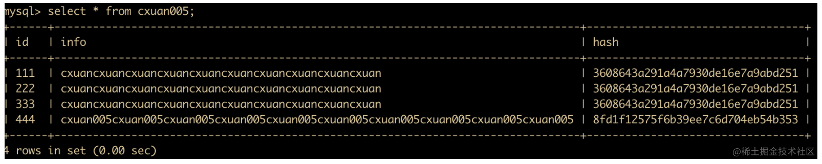 mysql 图片_MySQL 2003