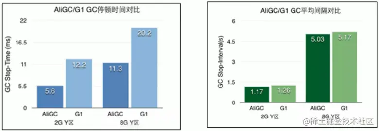 image-20210228111048537