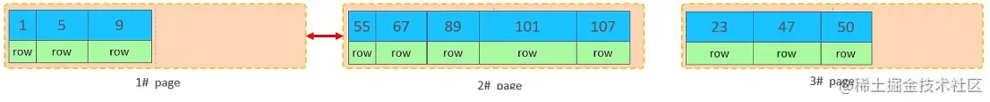 image-20220603112307317