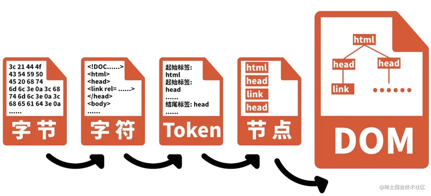 解析.png