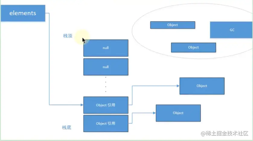 image-20210505160423289