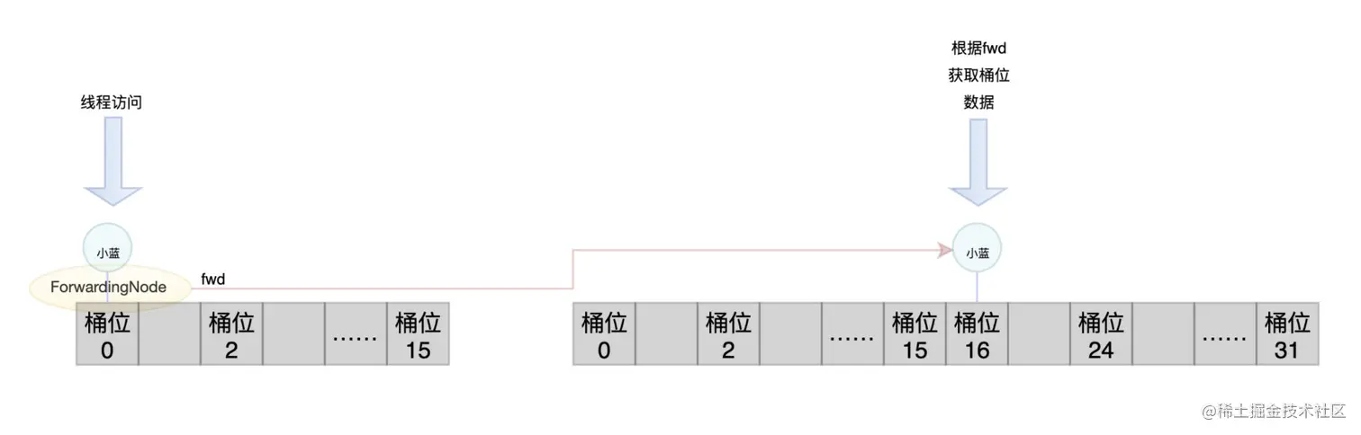 image-20220512232452174