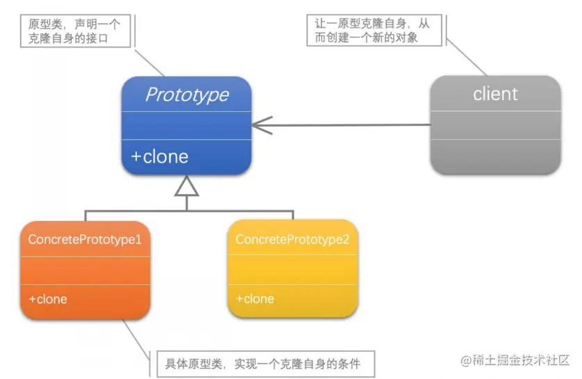 image-20230421221722718