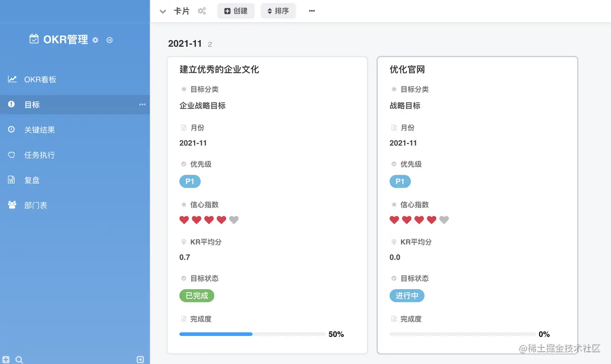 如何使用OKR管理团队？